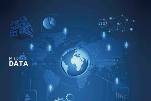 新消費(fèi)驅(qū)動(dòng)下的全網(wǎng)門戶賦能，數(shù)據(jù)之力重塑網(wǎng)上貿(mào)易代理新零售模式