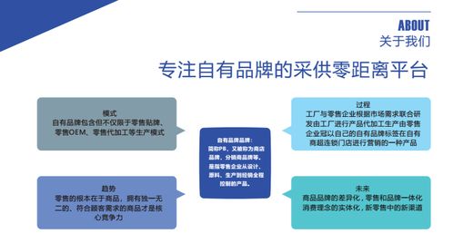 2020年上海休閑食品飲料貼牌展與OEM自有品牌展 開啟網(wǎng)上貿(mào)易代理新篇章